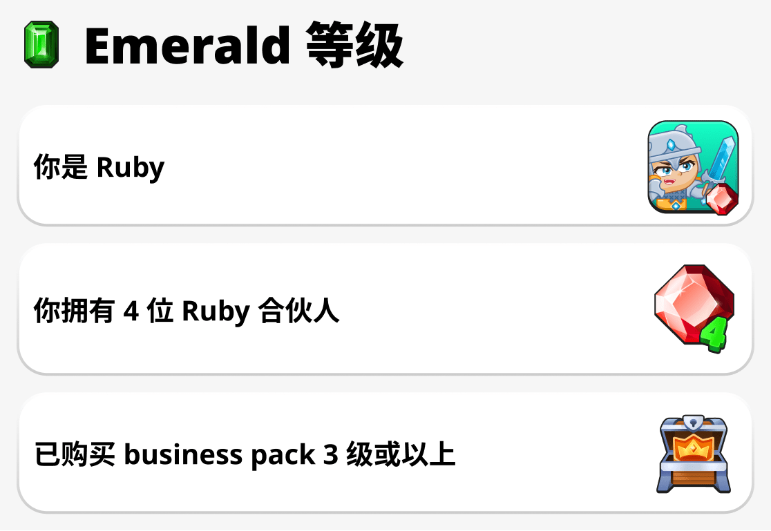 如何获得 emerald 等级
