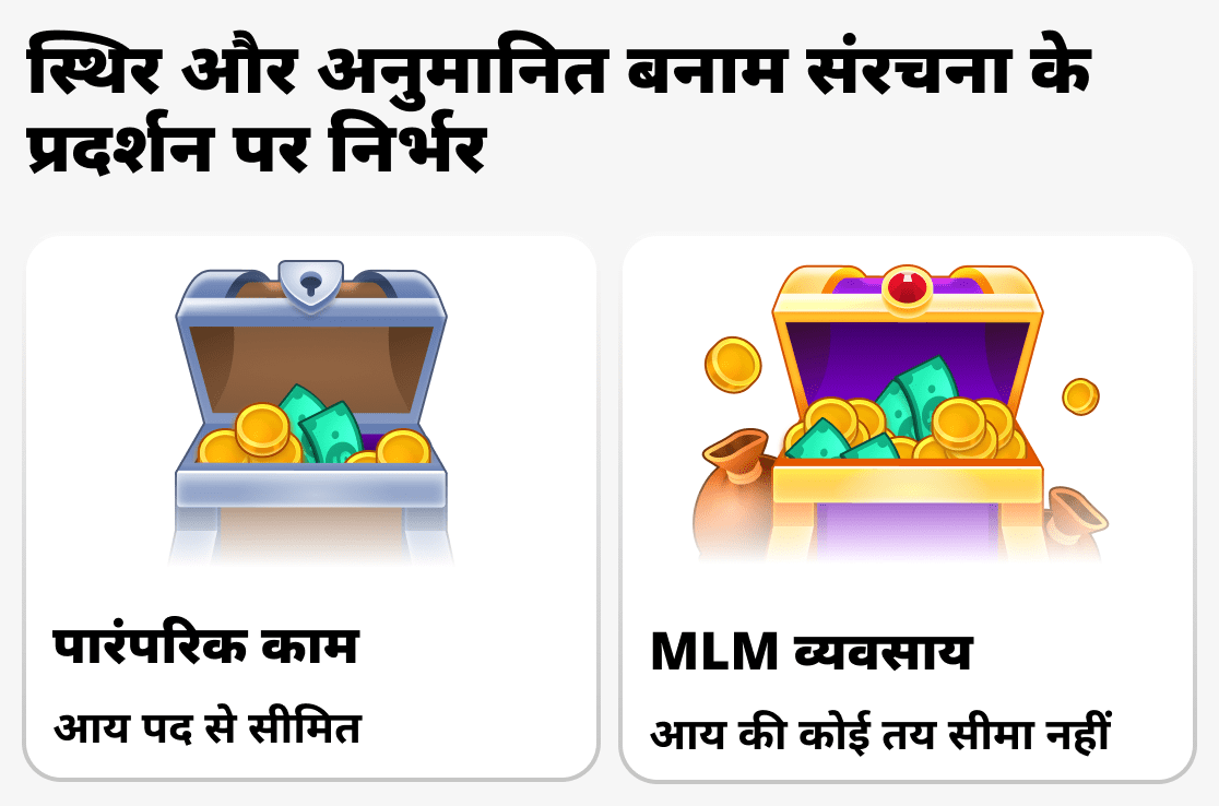 नेटवर्क व्यवसाय और सामान्य नौकरी में आय कैसे बनती है