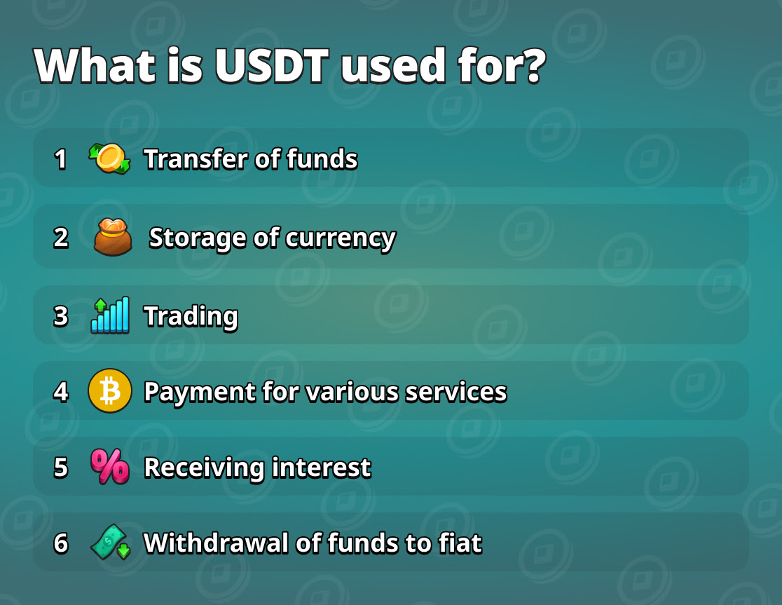 วิธีการใช้ USDT