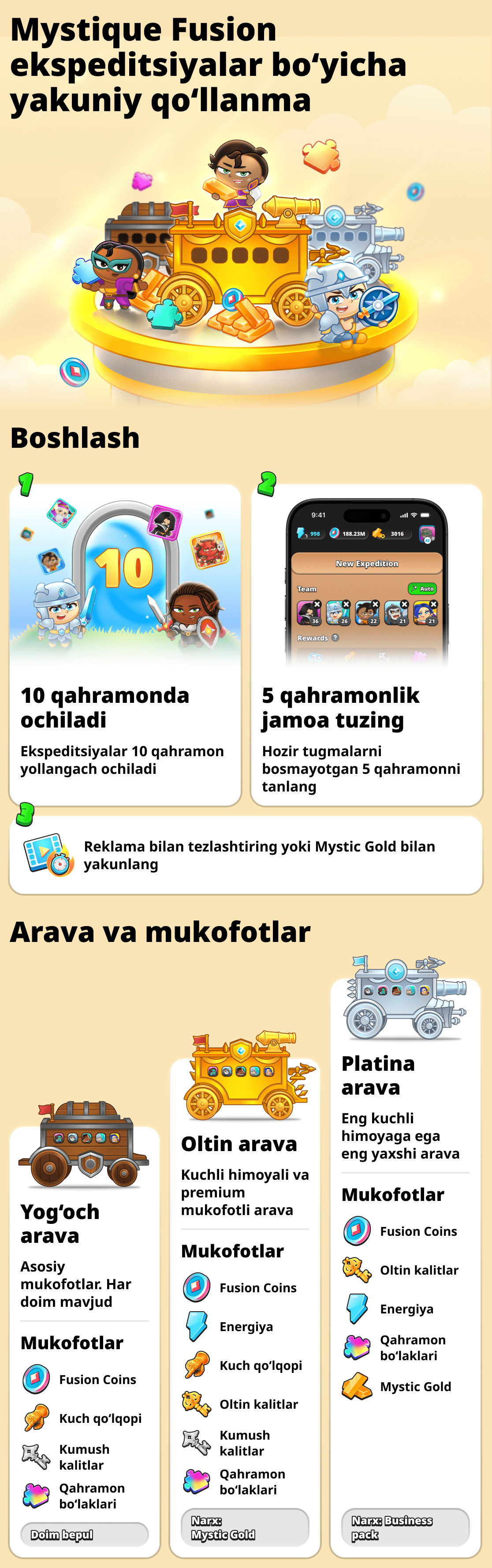 Ўйин ичидаги экспедициялар