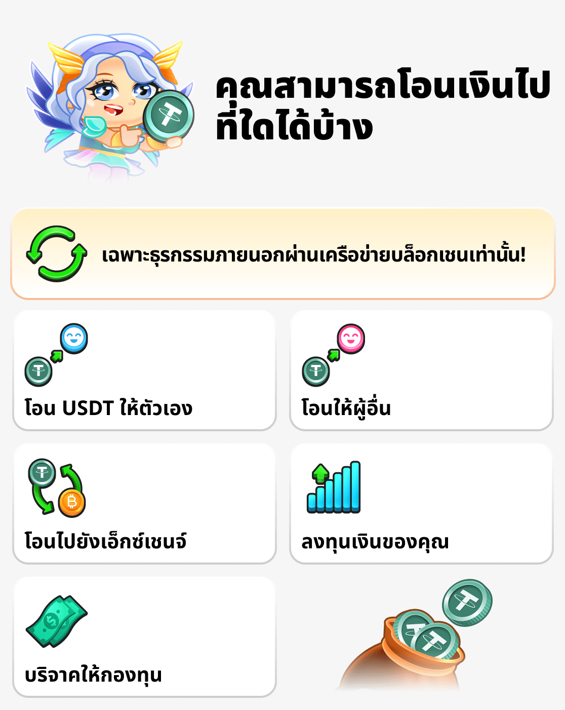 จะโอนไปที่ไหน