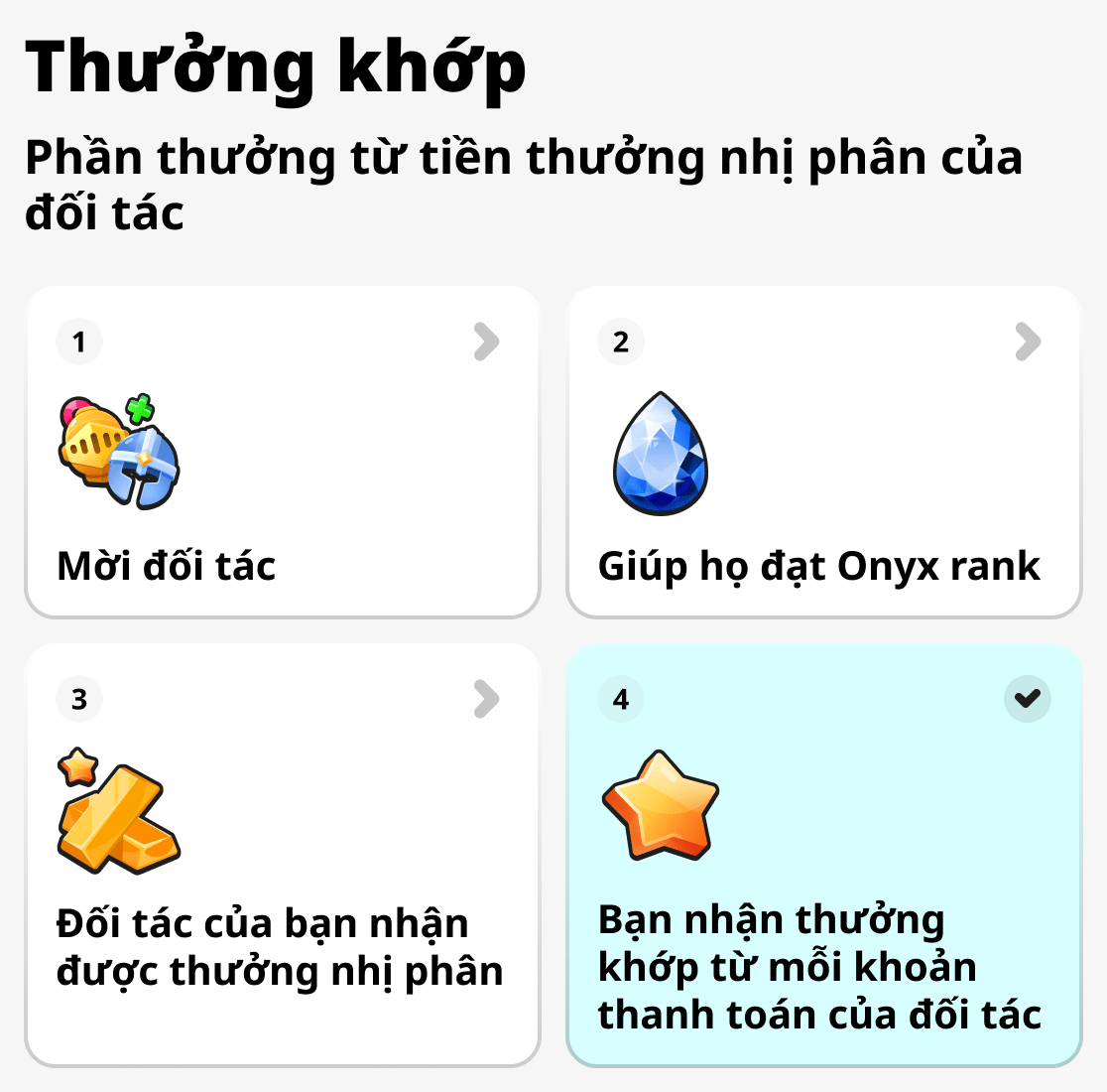 Tiền thưởng tương ứng