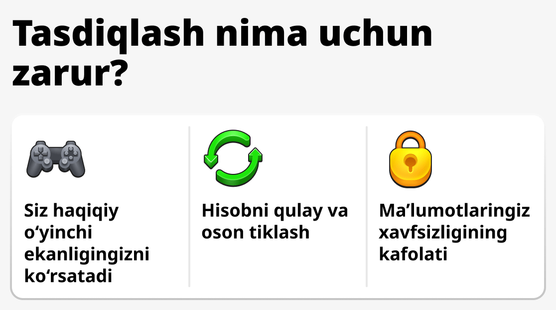 Nima uchun tasdiqlash zarur