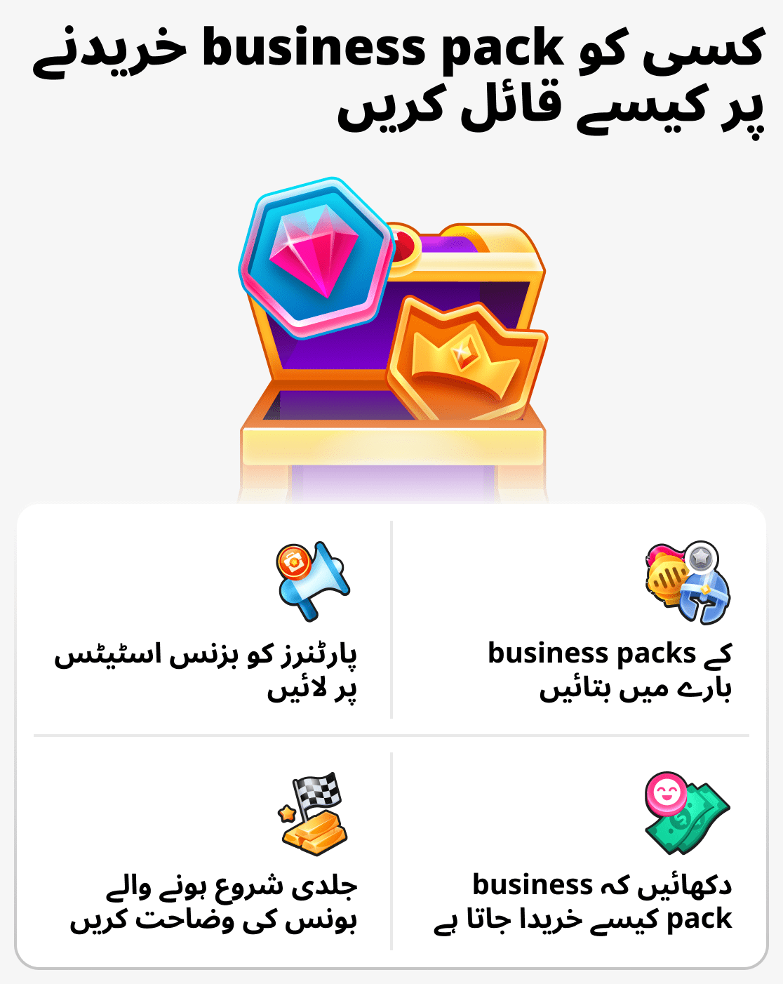 کسی کو بزنس پیک خریدنے کے لیے کیسے راضی کریں۔