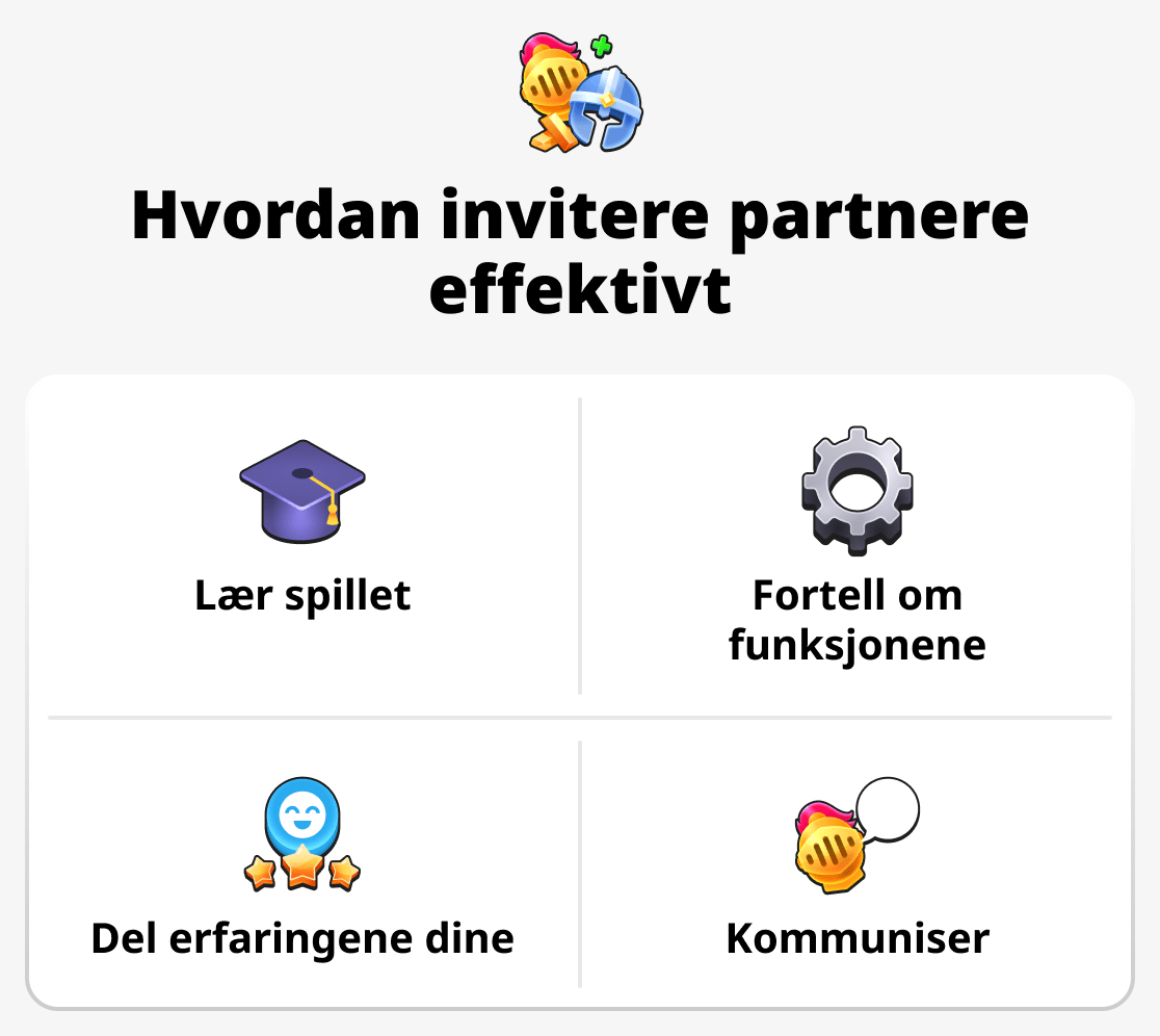 Hvordan invitere partnere effektivt