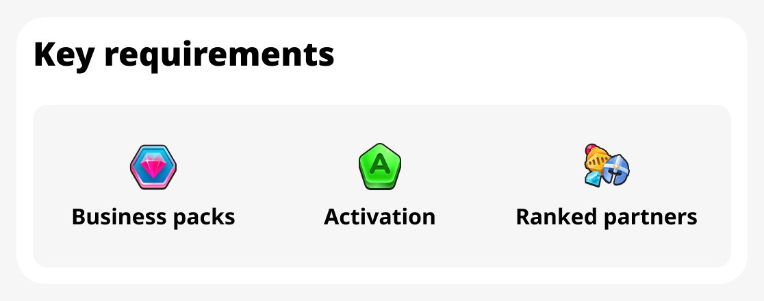 Main requirements for ranks