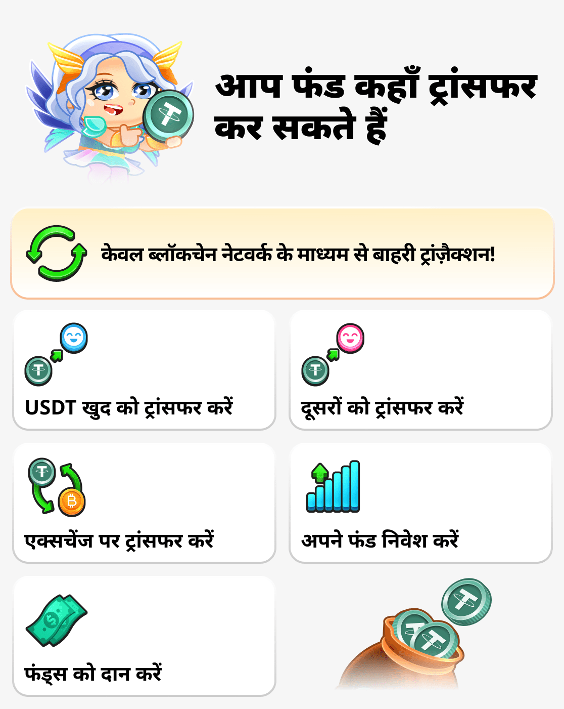 कहाँ स्थानांतरित करें