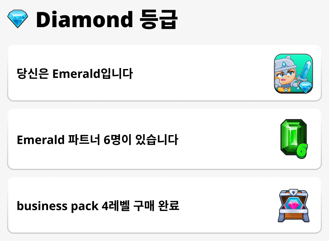 Diamondランクを取得する方法