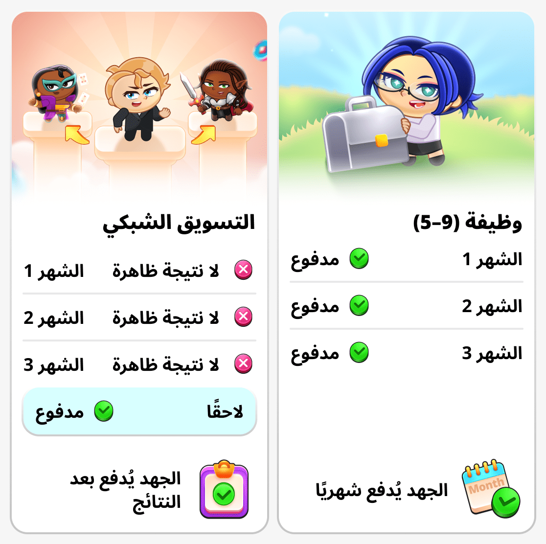 الوقت المستغرق والنتيجة في التسويق الشبكي والعمل التقليدي