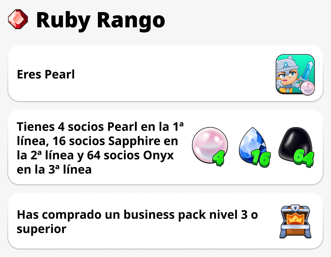 Cómo obtener el rango Ruby