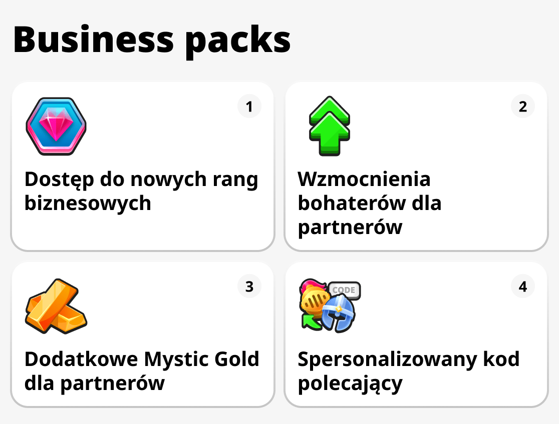 Czym są pakiety biznesowe w Mystique Fusion