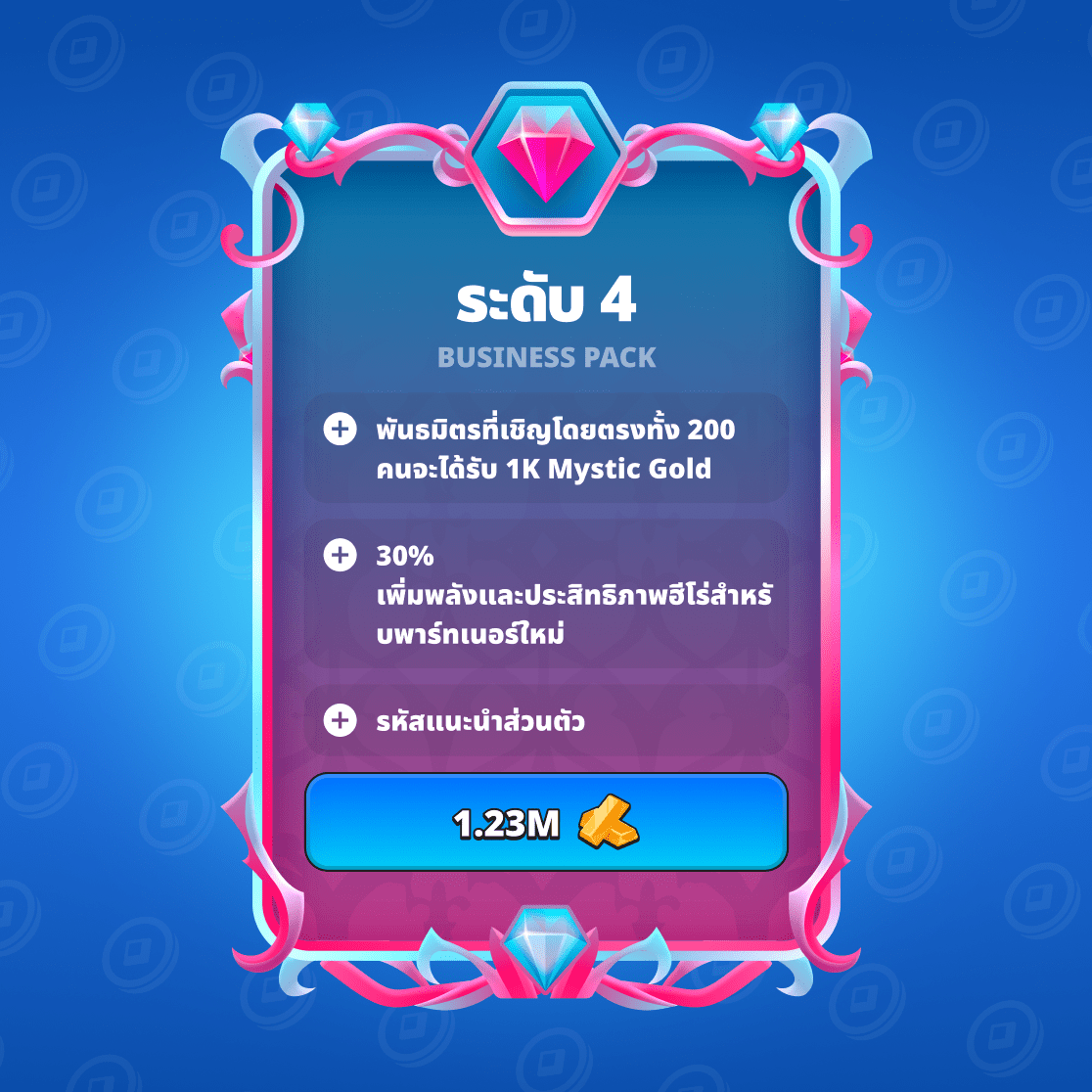 แพ็กเกจธุรกิจ LVL4