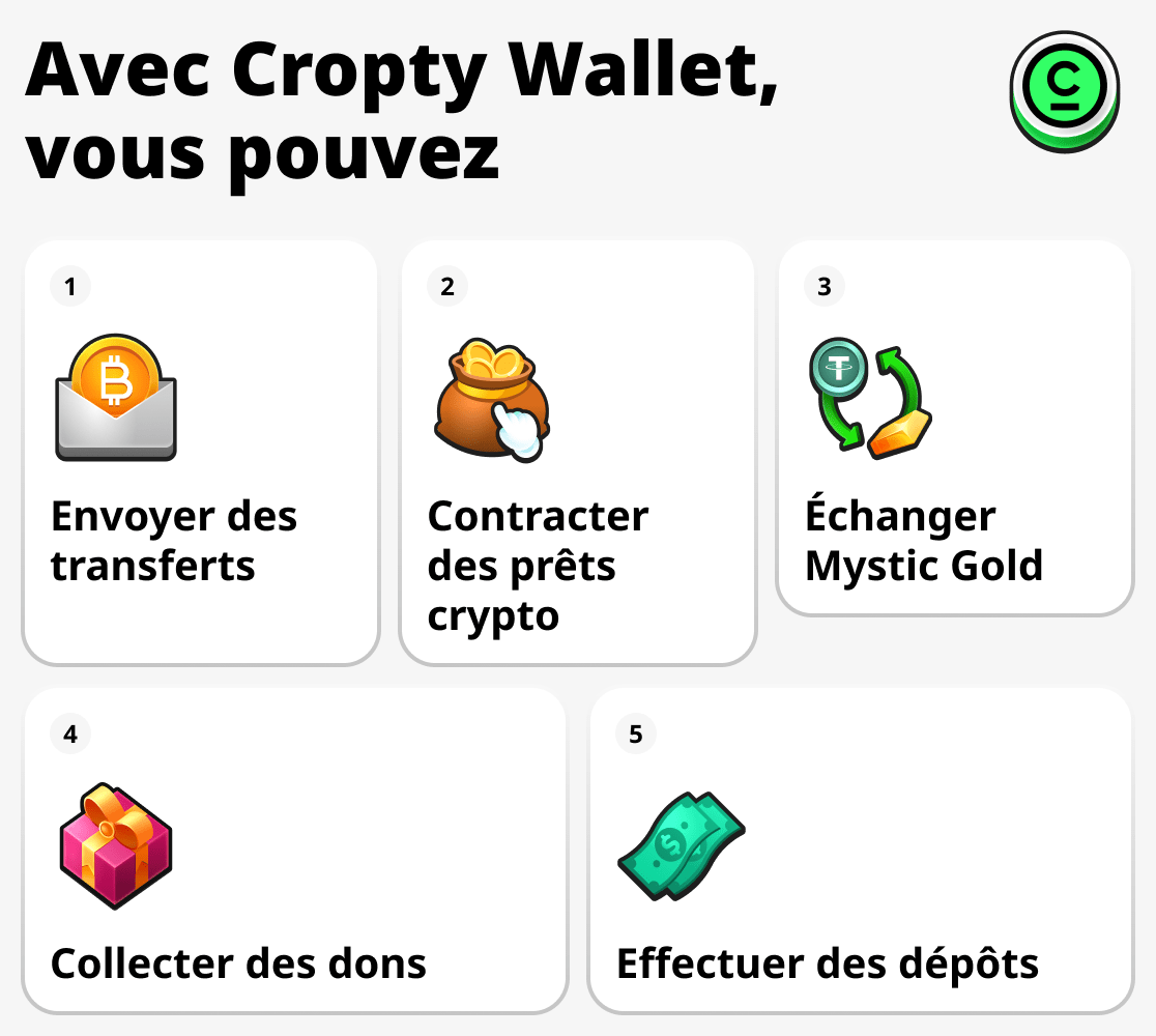 Avec Cropty Wallet, vous pouvez