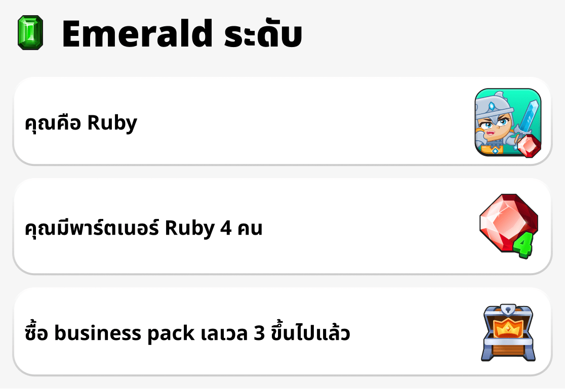 วิธีการได้อันดับ Emerald