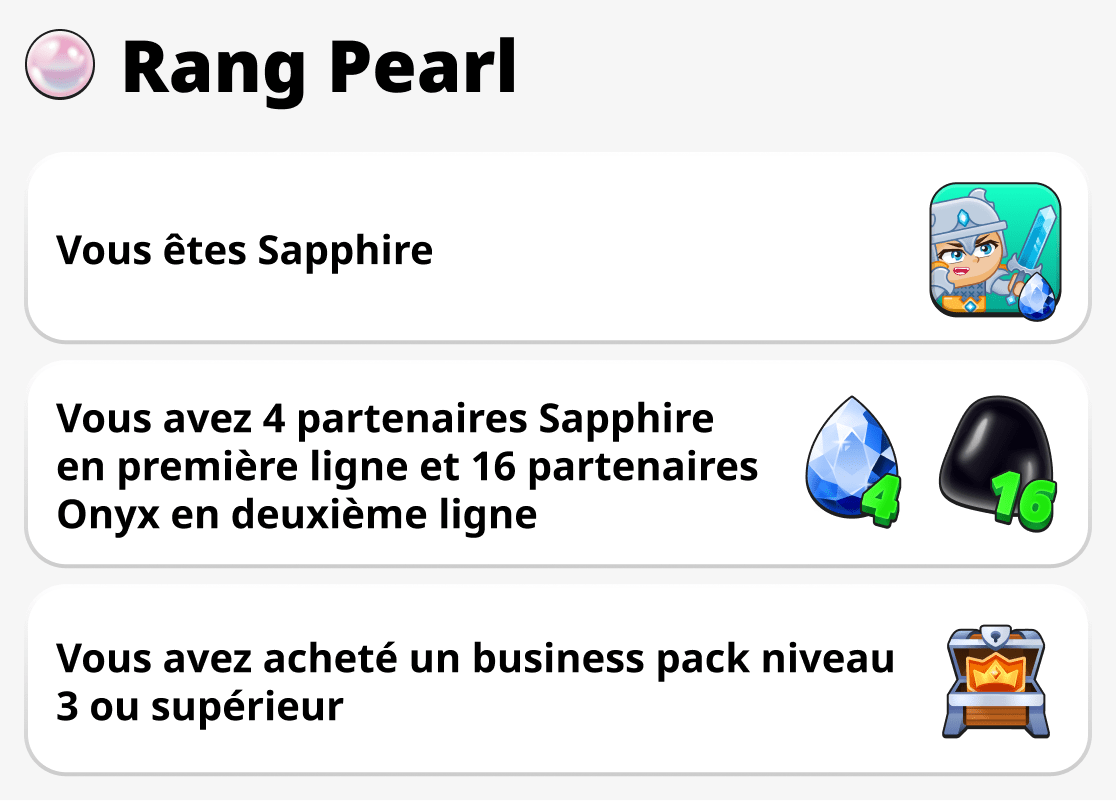 Rang Pearl