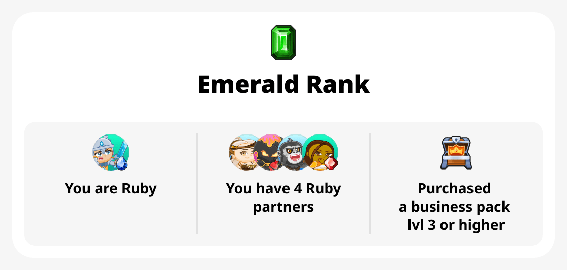 Esmerald darajasini qanday olish kerak