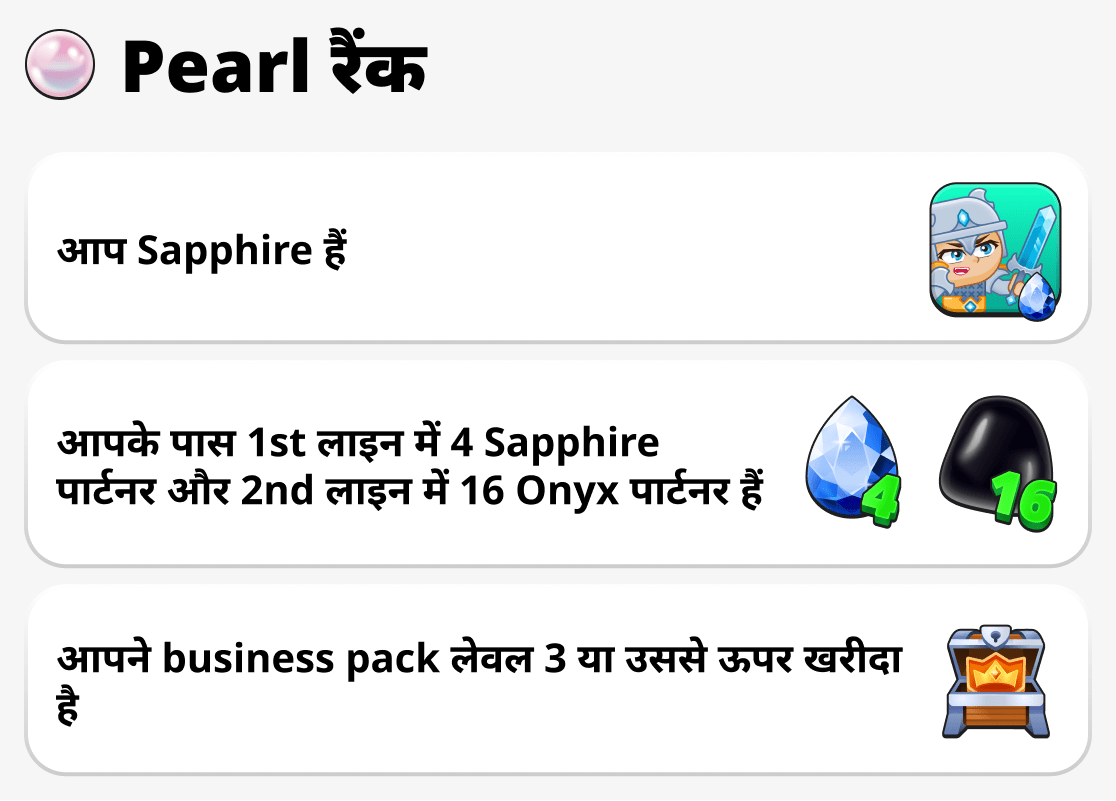 मोती रैंक