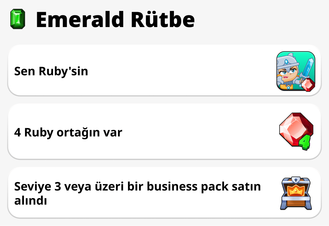 Zümrüt rütbesi nasıl alınır