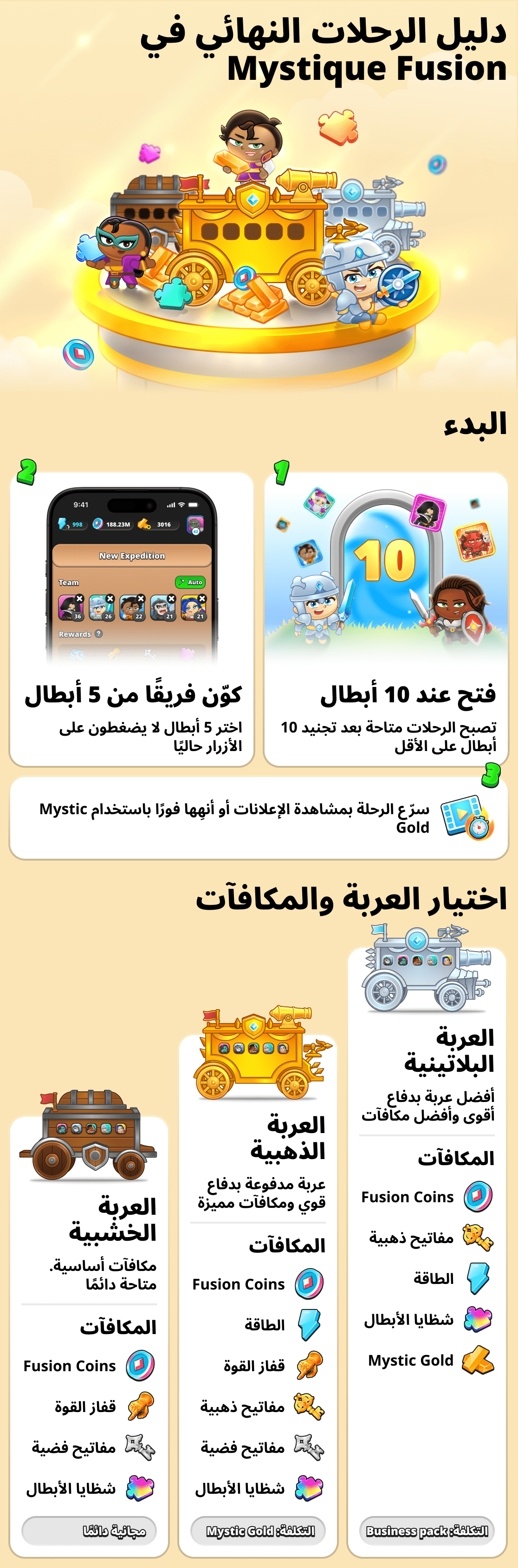 بعثات داخل اللعبة