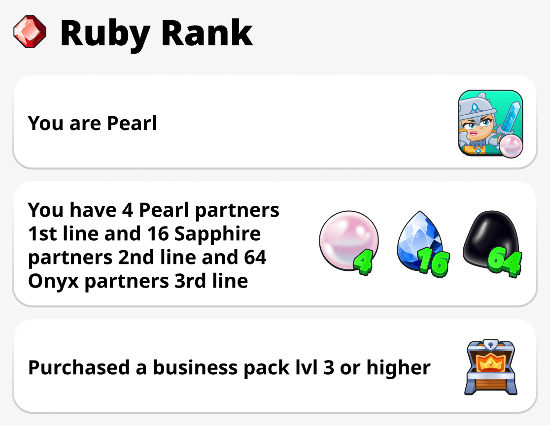 How to get Ruby rank