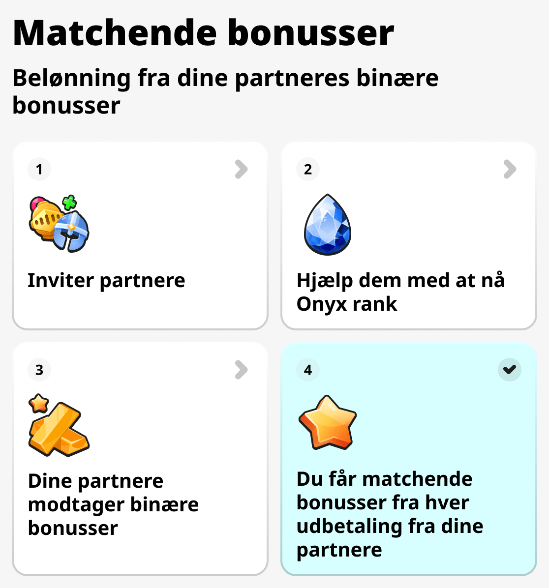 Matchbonuser