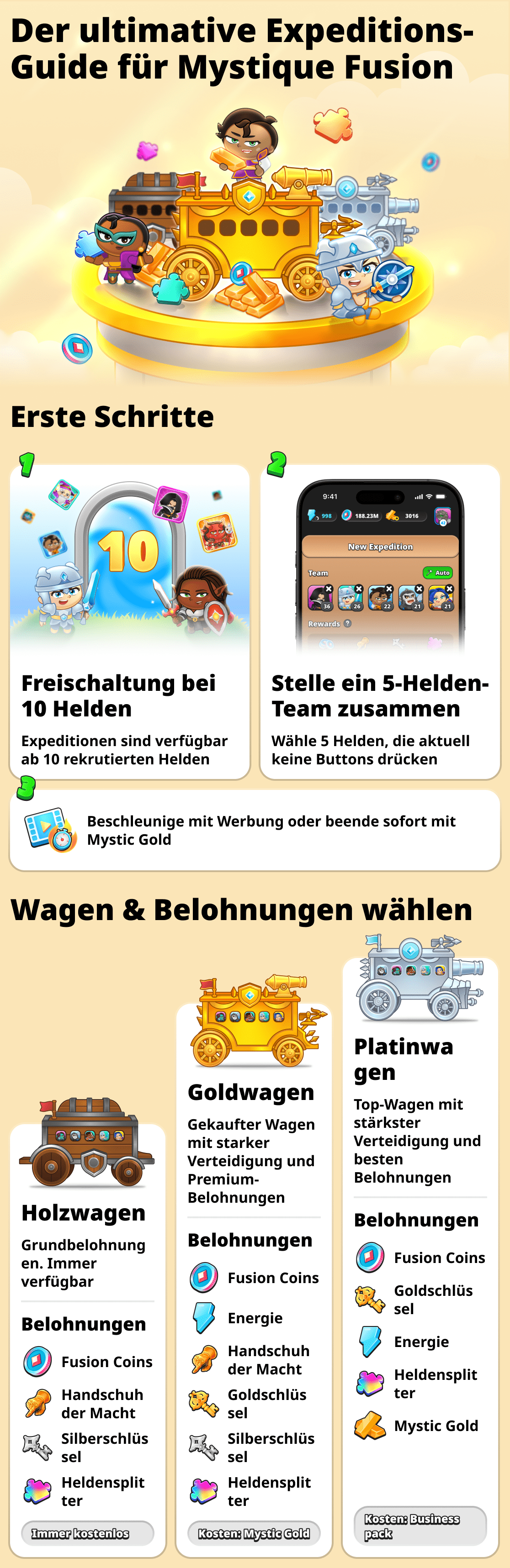 In-Game-Expeditionen