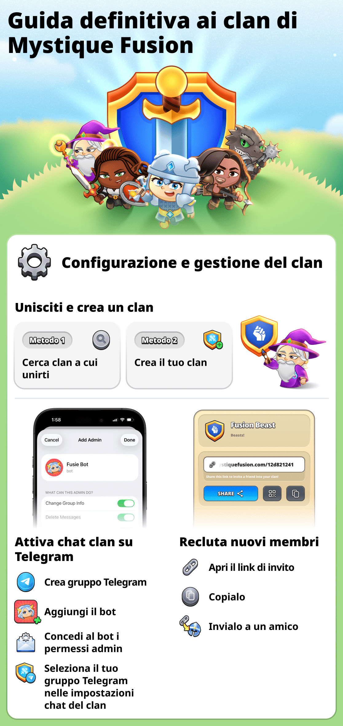 Tutto sui clan nel gioco