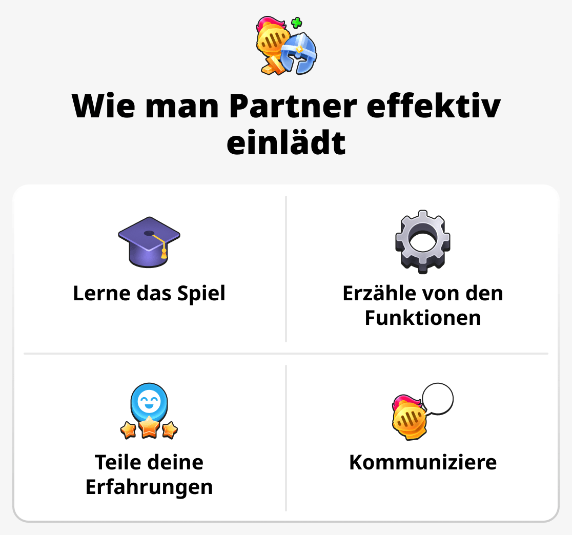 So laden Sie Partner effektiv ein