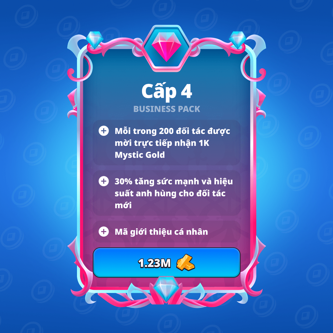 Gói Doanh nghiệp LVL4