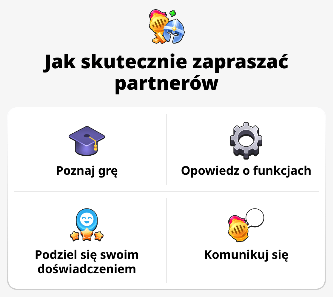 Jak skutecznie zapraszać partnerów