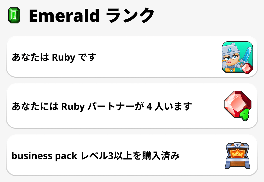 エメラルドランクの獲得方法