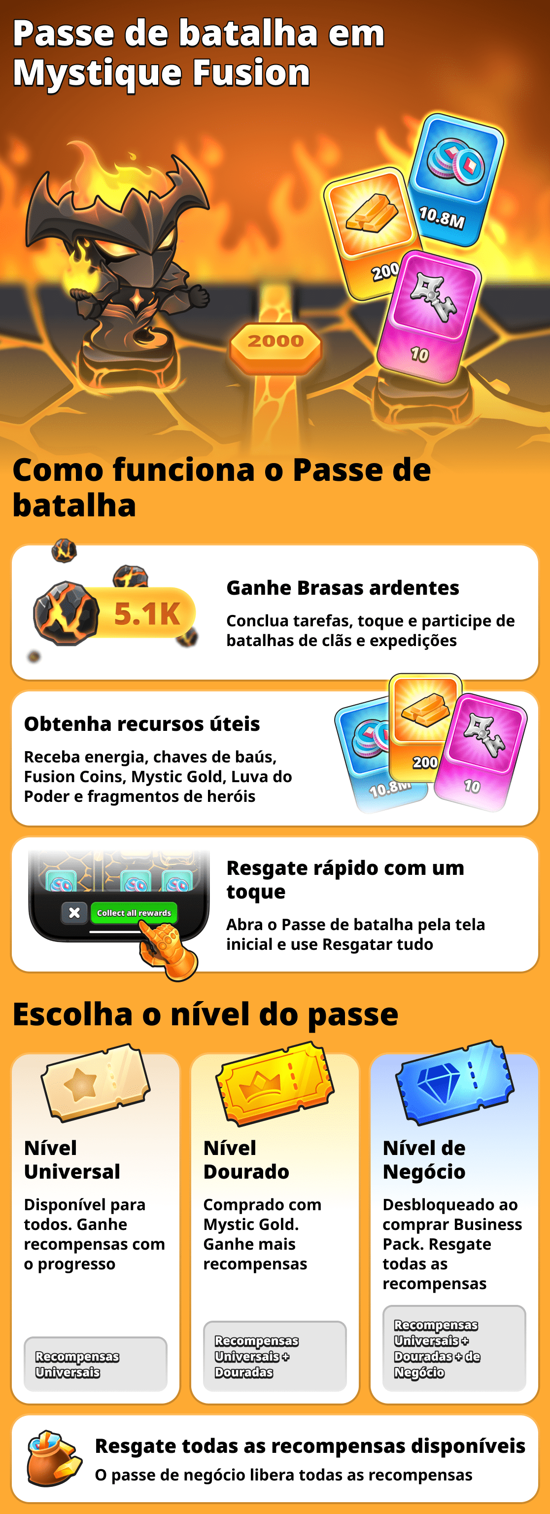 Como funciona o passe de batalha