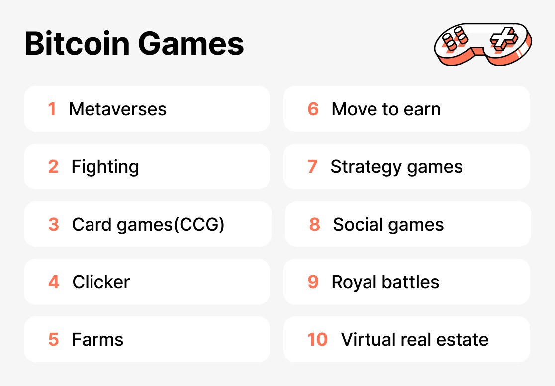 Jeux Bitcoin en général