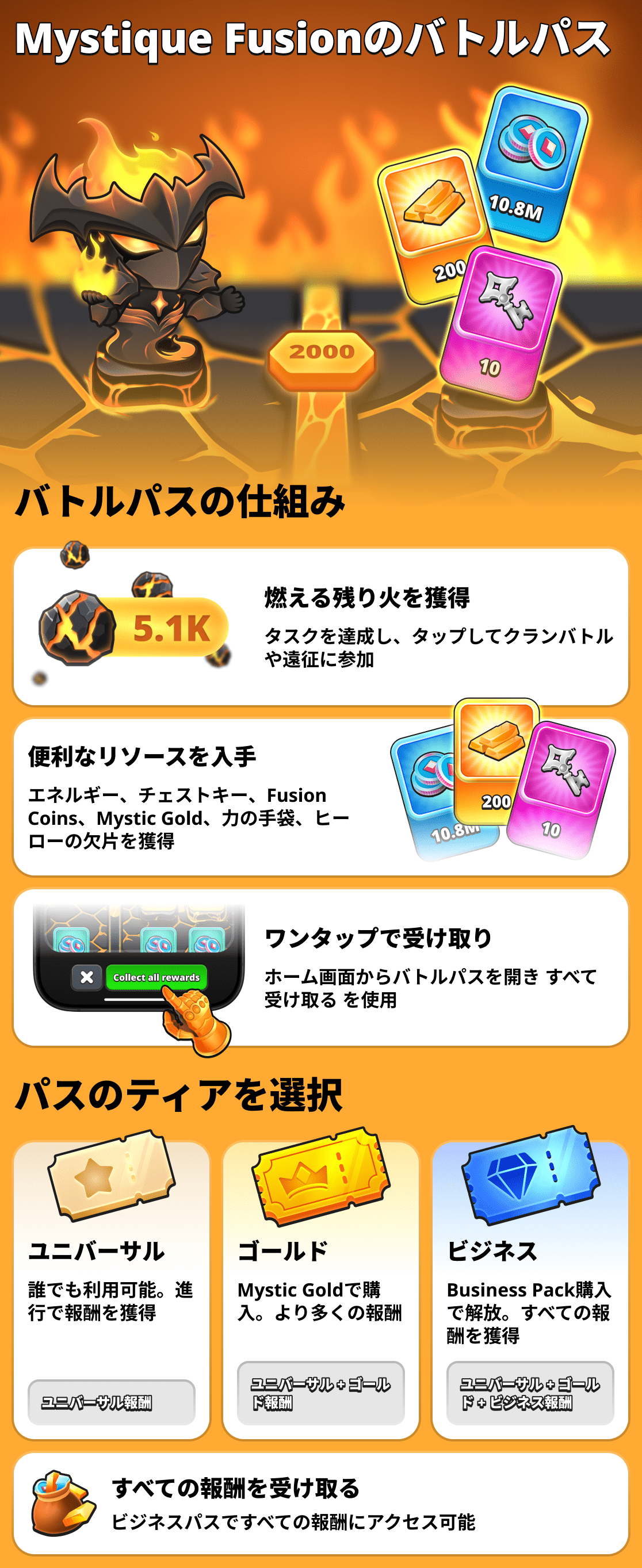 バトルパスの仕組み