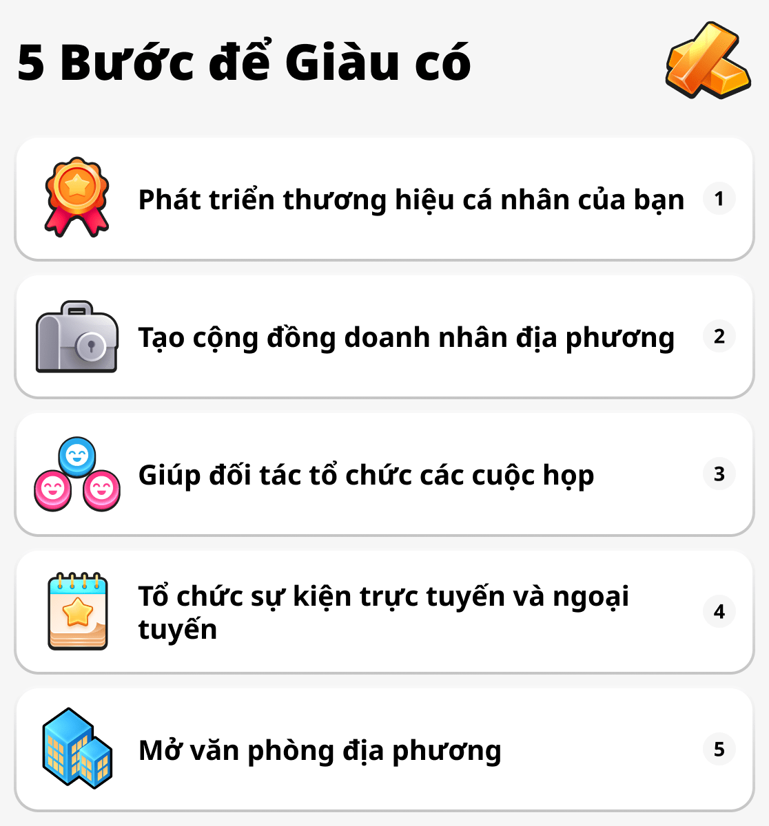 Cách tiếp tục tiến bộ