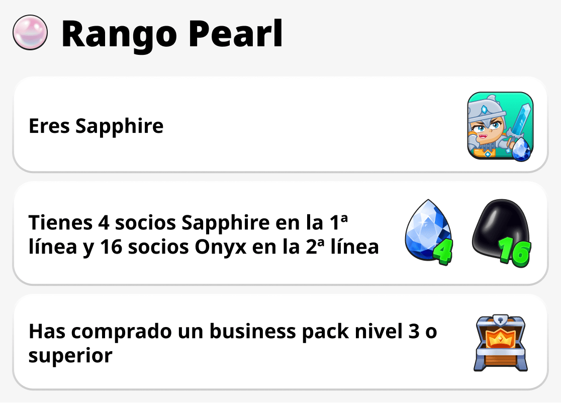 Rango Pearl