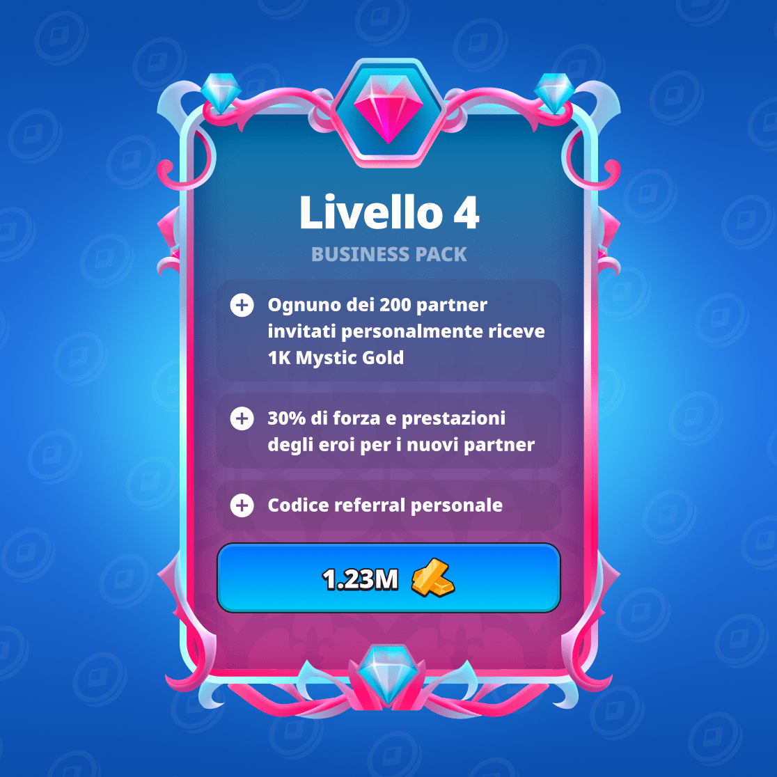 Pacchetto Business LVL4