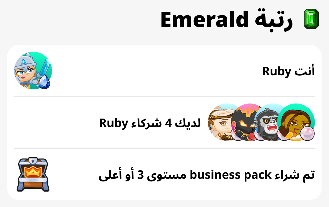 كيفية الحصول على رتبة Emerald