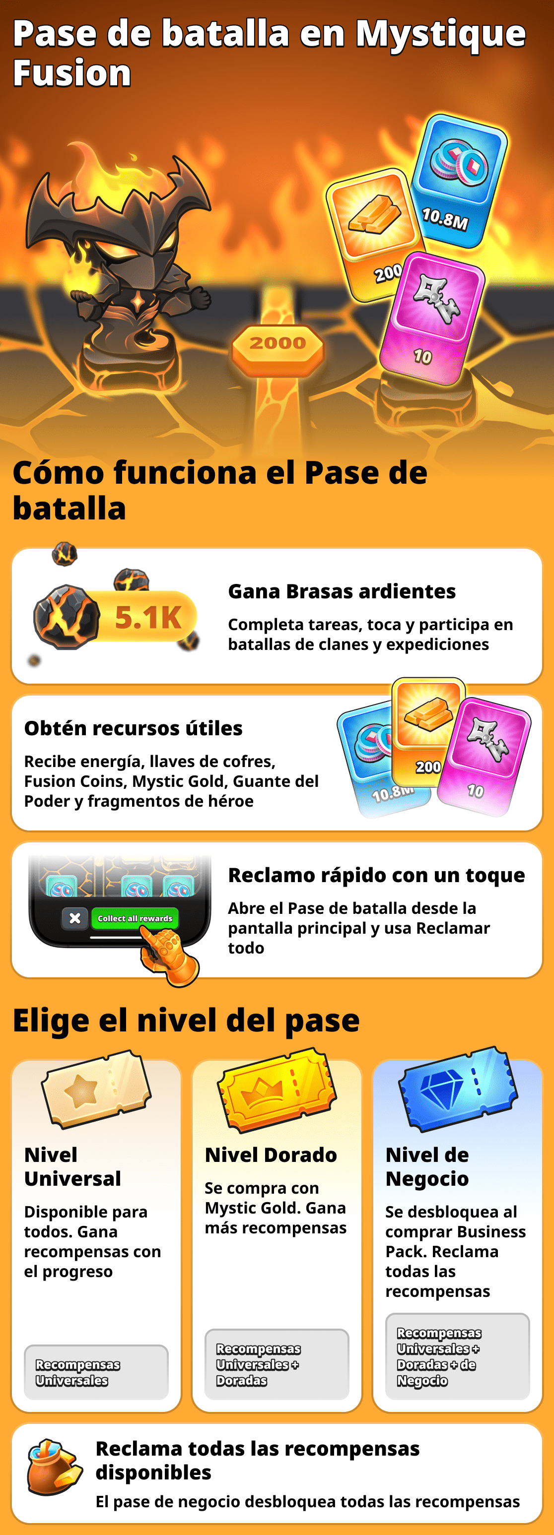 Cómo funciona el pase de batalla