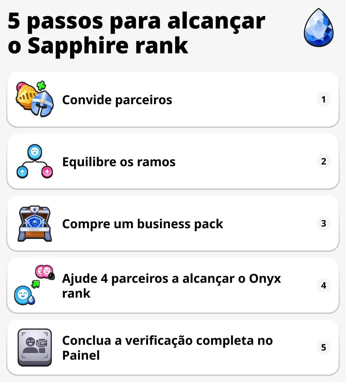 Nível Sapphire