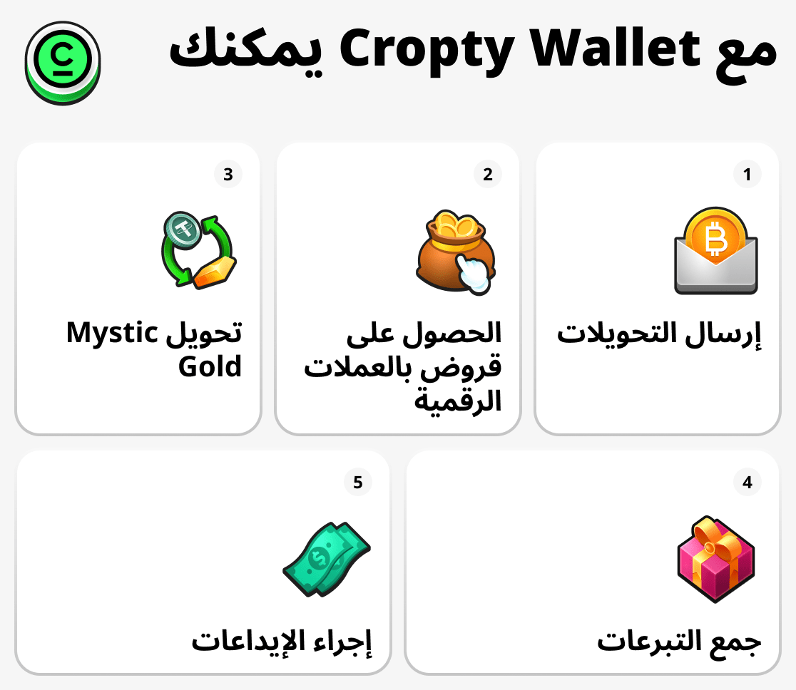 مع محفظة Cropty يمكنك