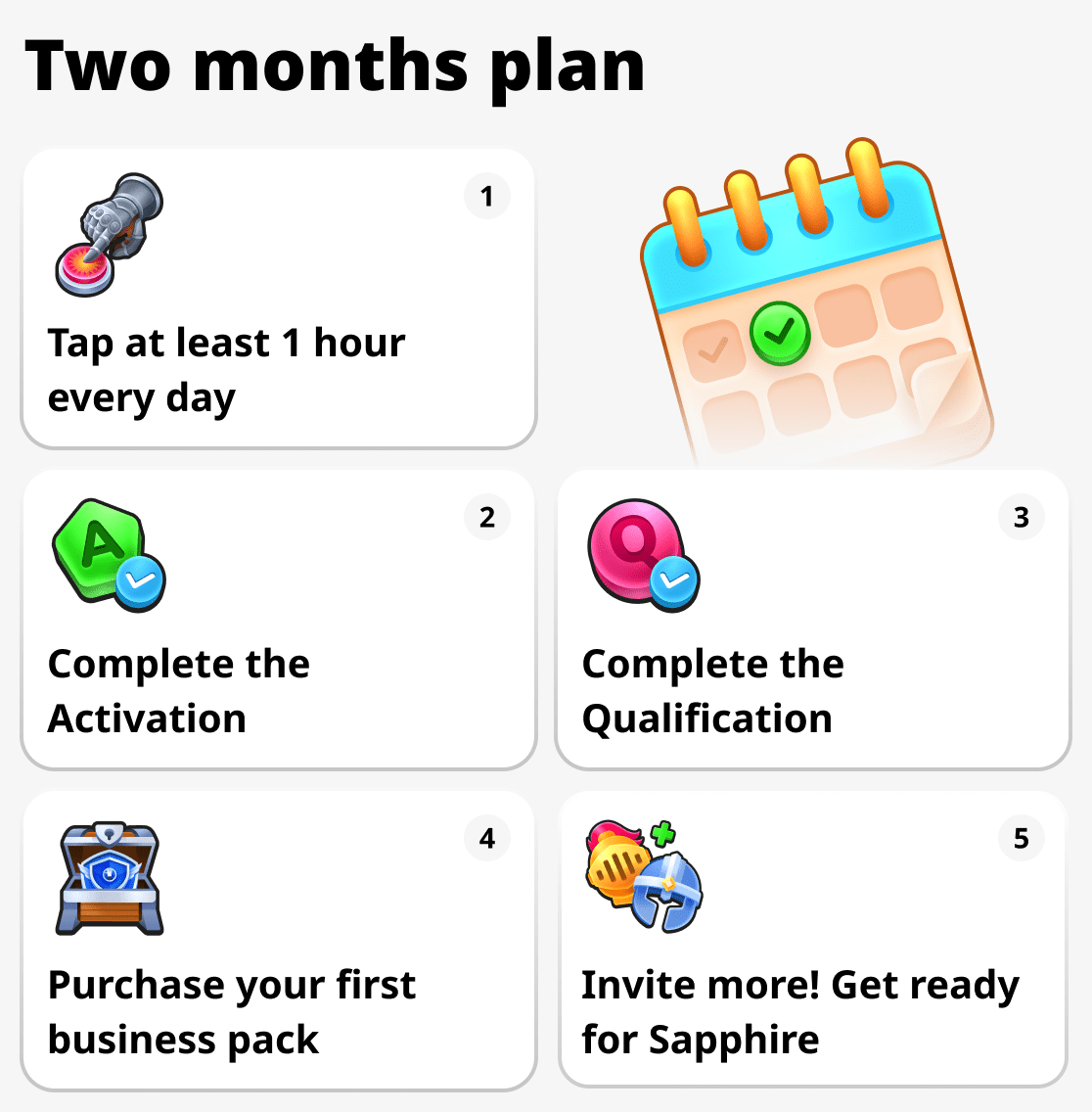 Plan for the first two months