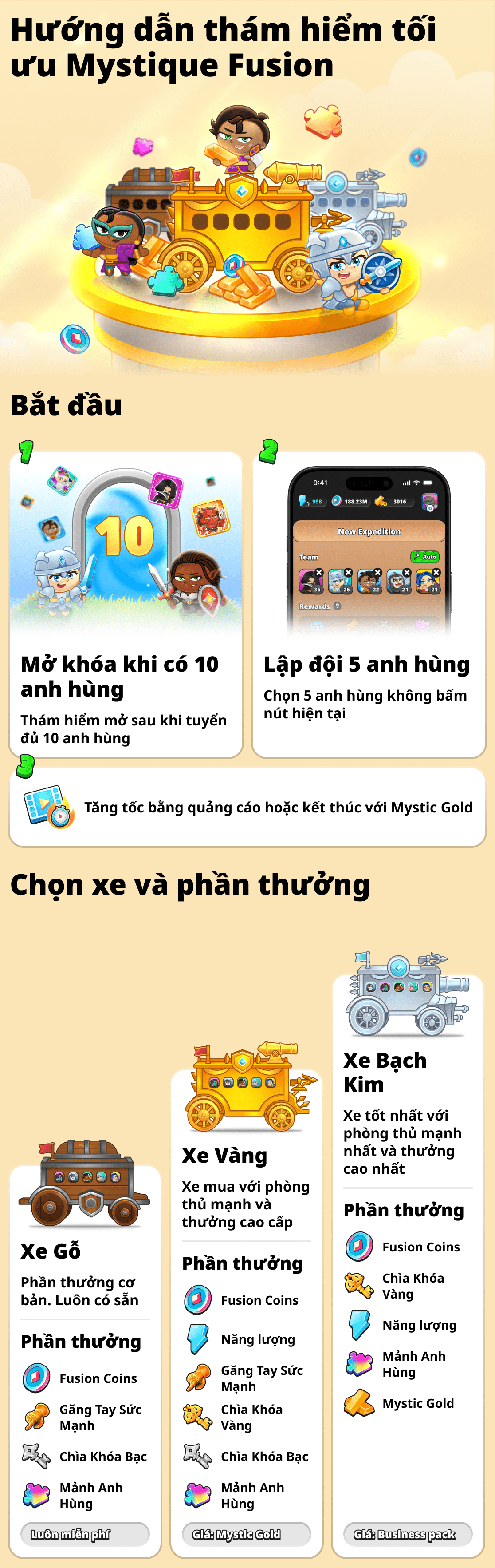 Thám hiểm trong trò chơi