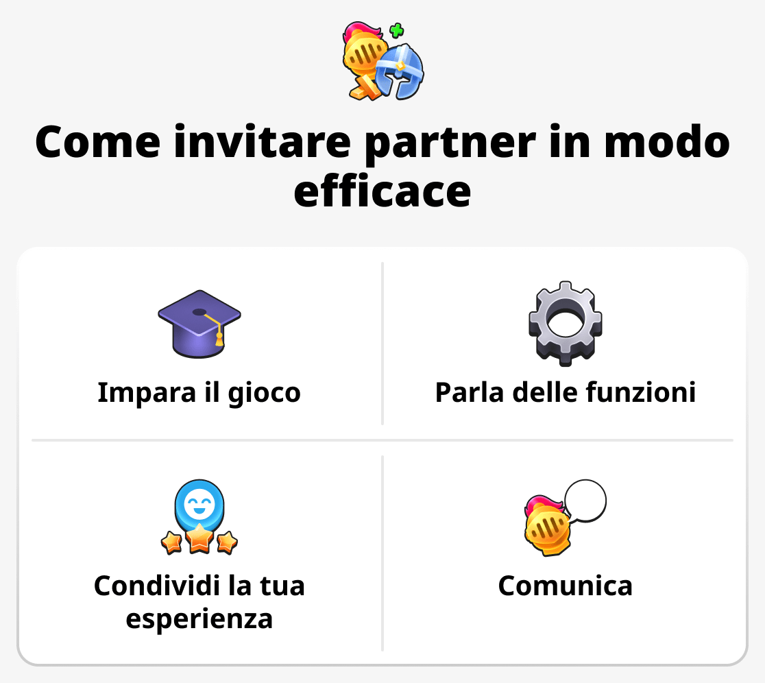 Come invitare in modo efficace
