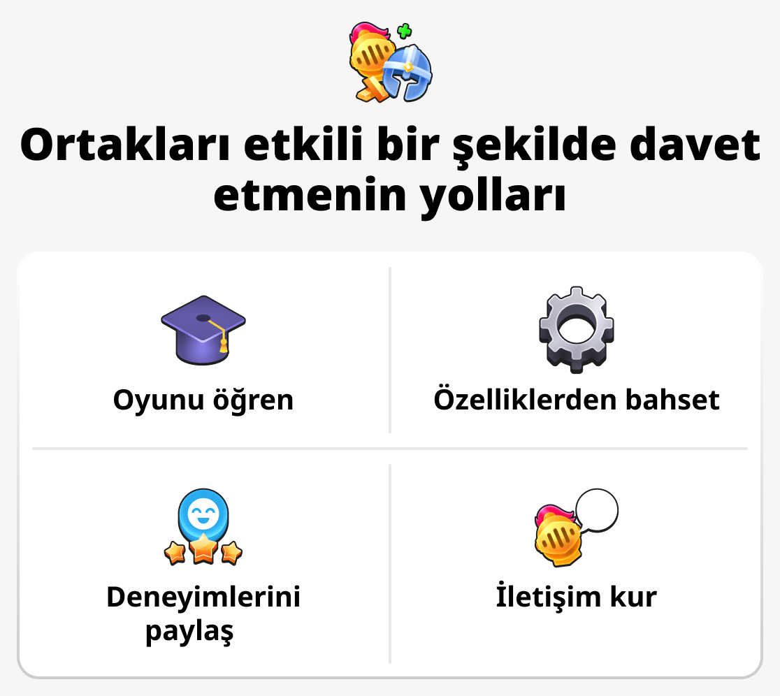 Ortakları etkili bir şekilde davet etme