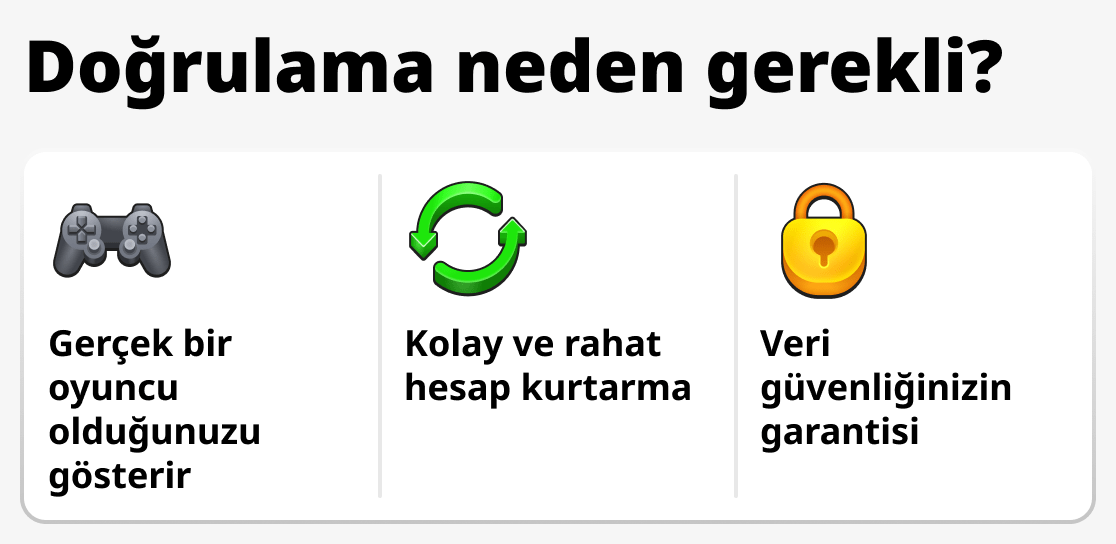 Doğrulama neden gerekli