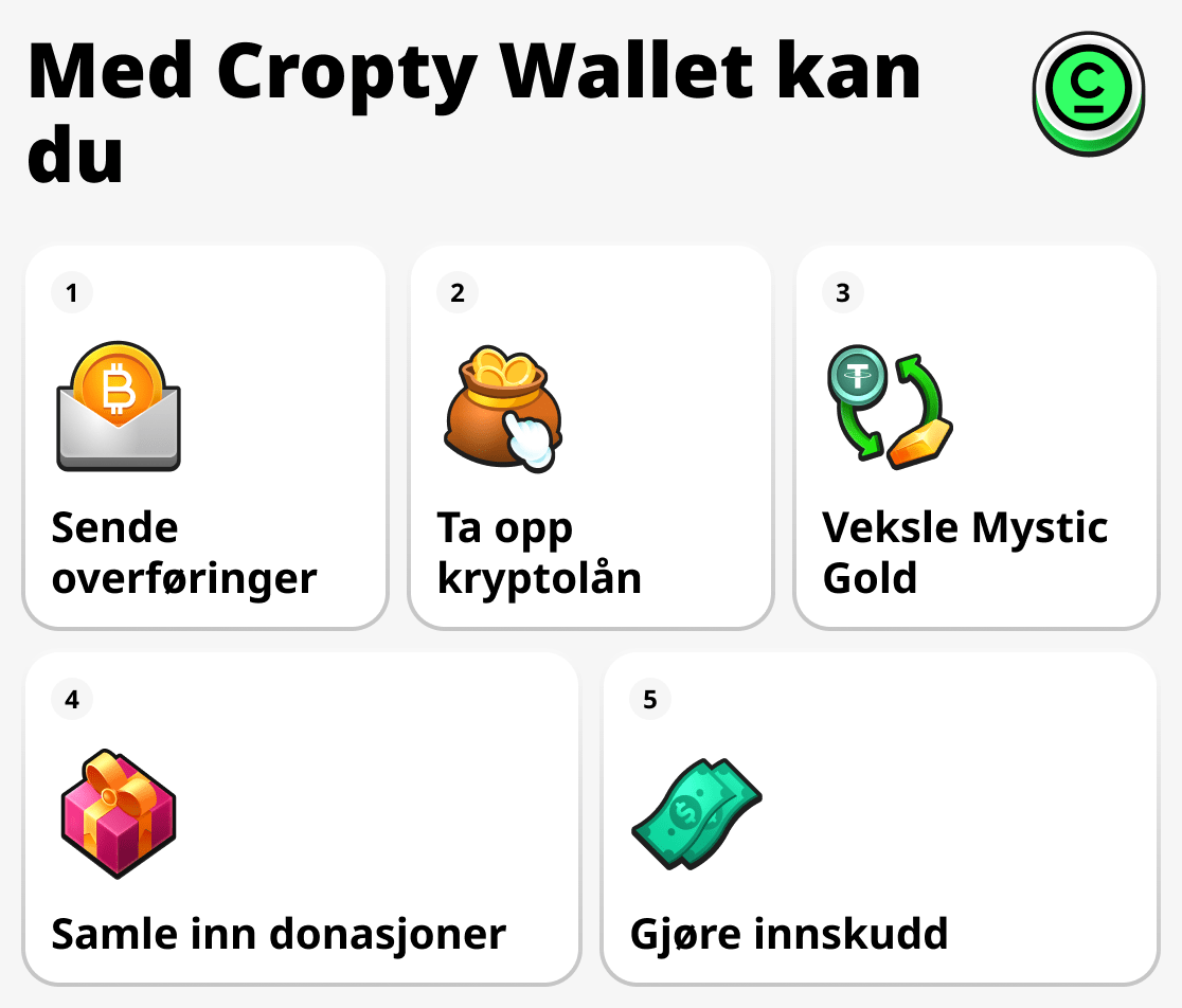 Med Cropty Wallet kan du