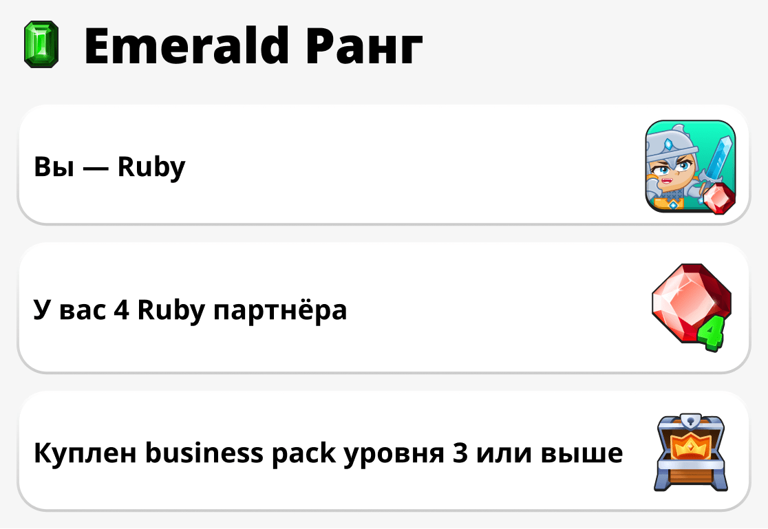 Как получить ранг emerald