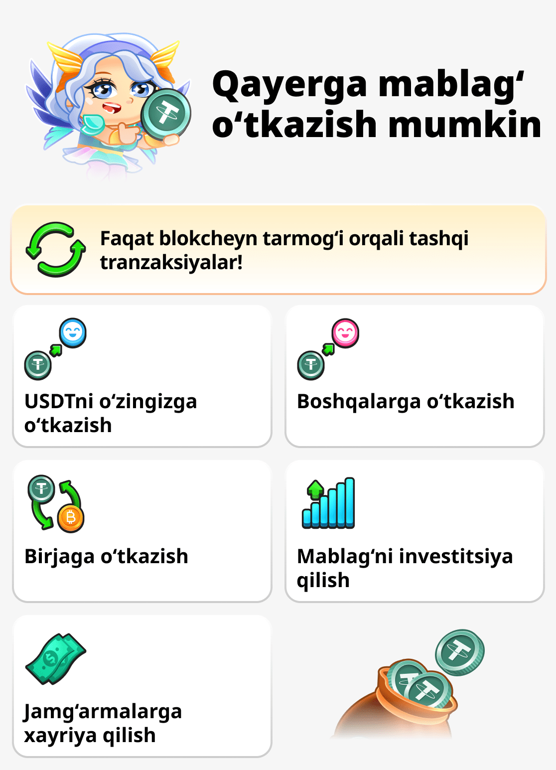 Қаерга ўтказиш