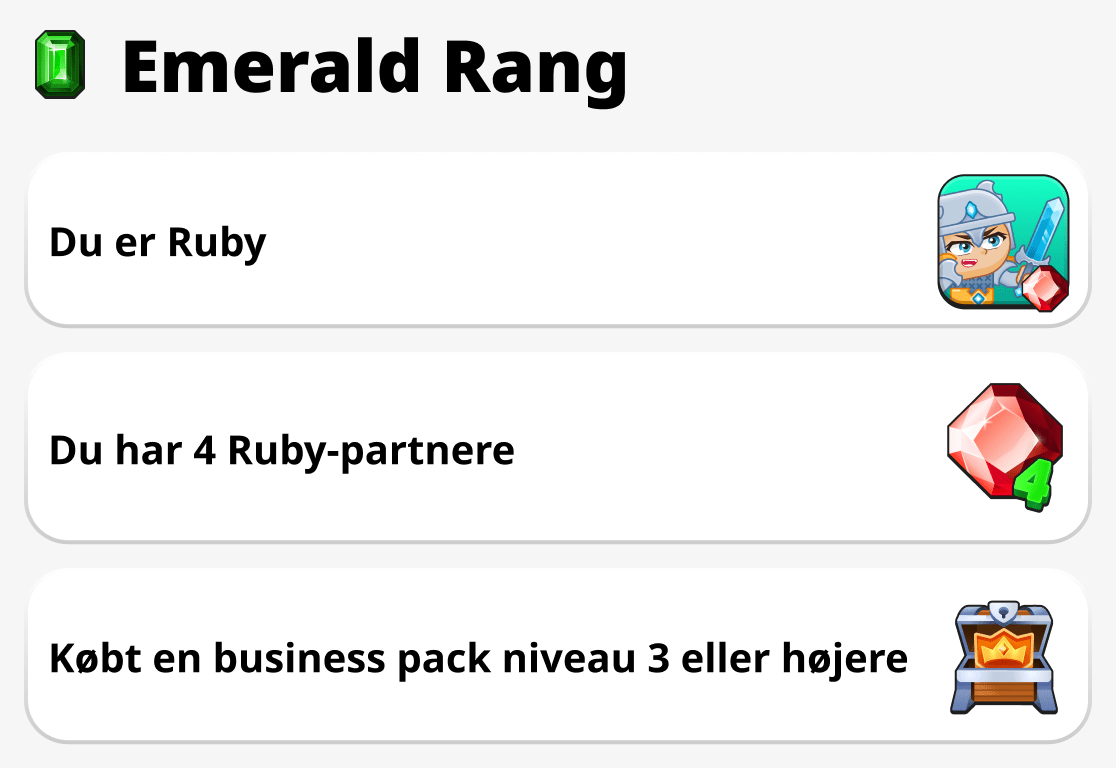 Hvordan får man emerald-rang